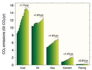 Image: Jackson et al., 2017